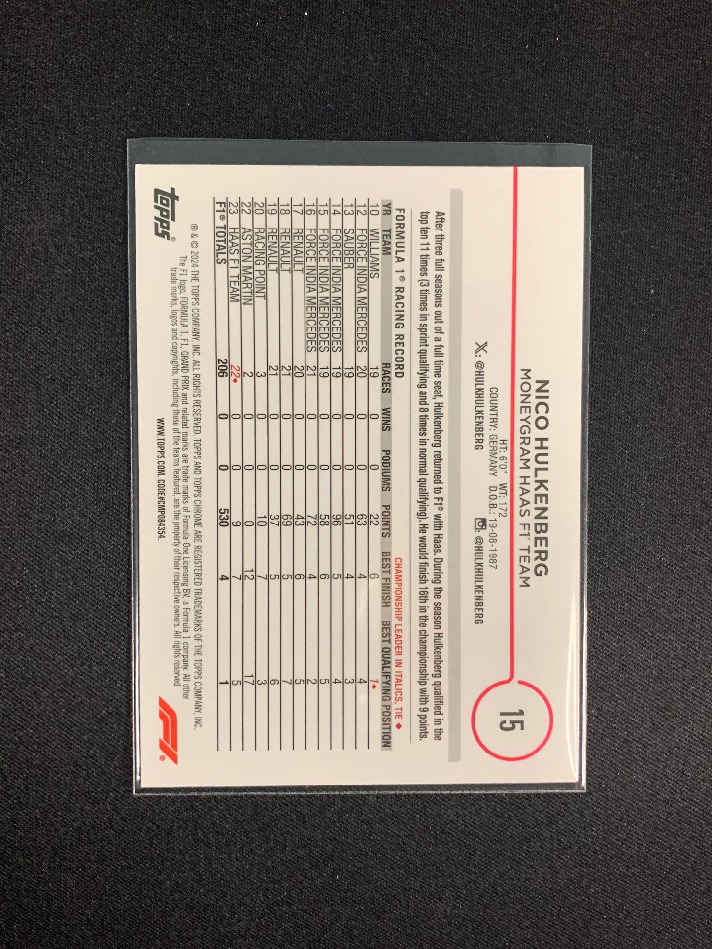 2024 Topps Chrome Formula 1 #15 Nico Hulkenberg