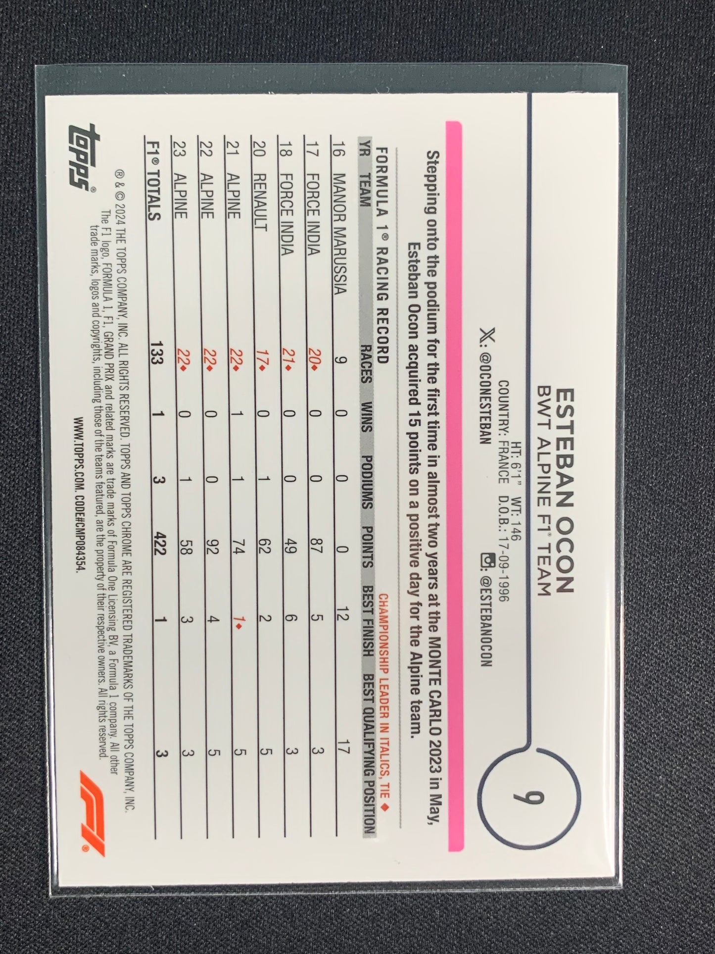 2024 Topps Chrome Formula 1 #9 Esteban Ocon