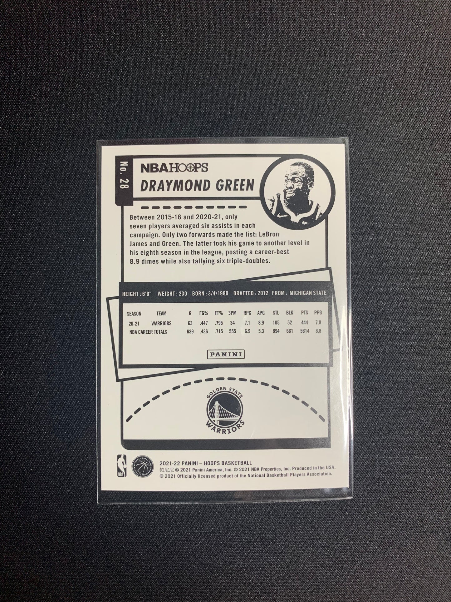 2021-22 Panini Hoops #28 Draymond Green