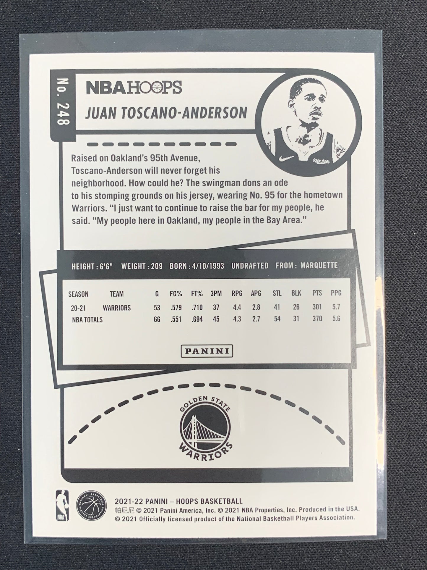 2021-22 Hoops #248 Juan Toscano-Anderson [Rookie]