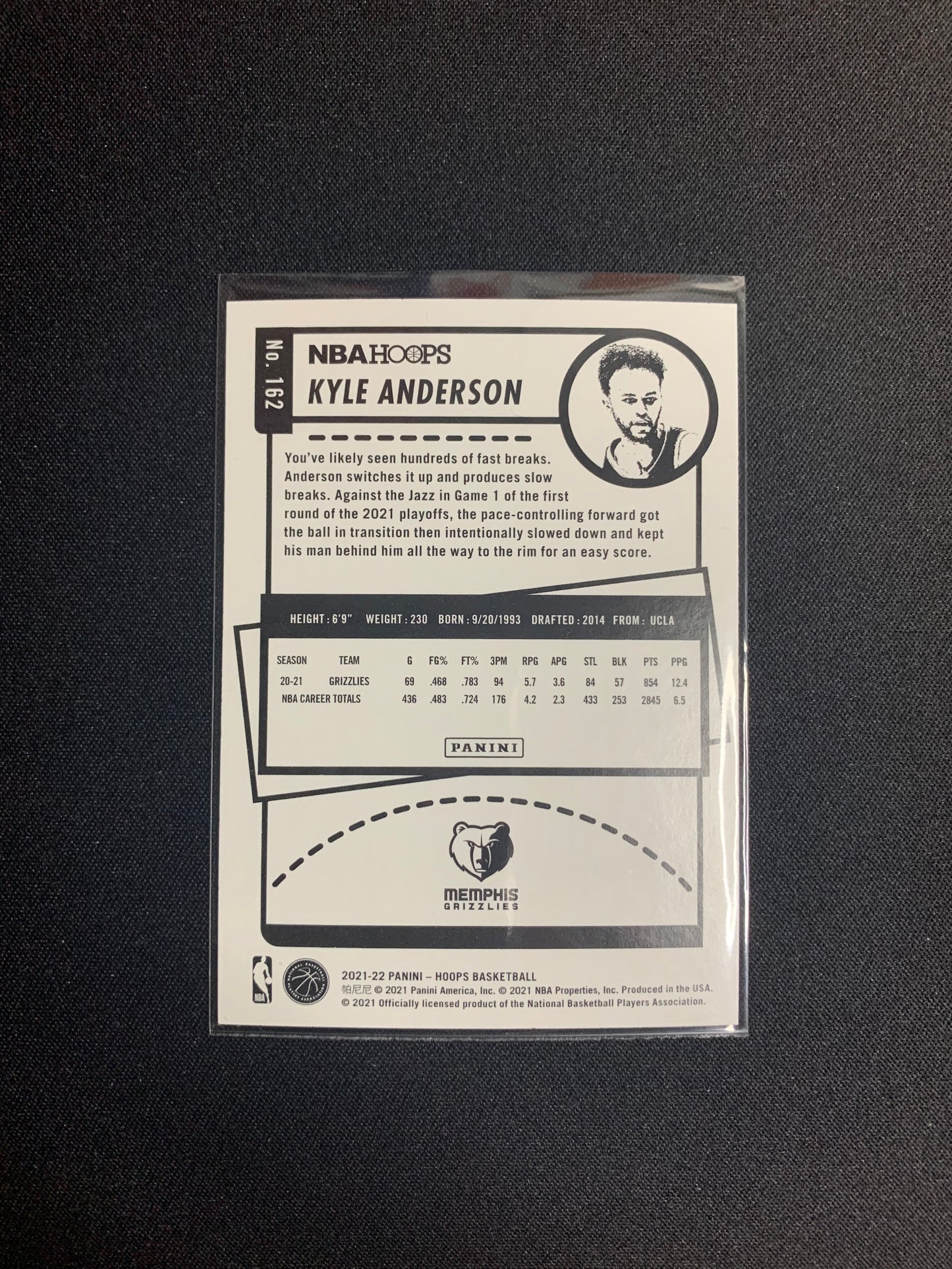 2021-22 Panini Hoops #162 Kyle Anderson